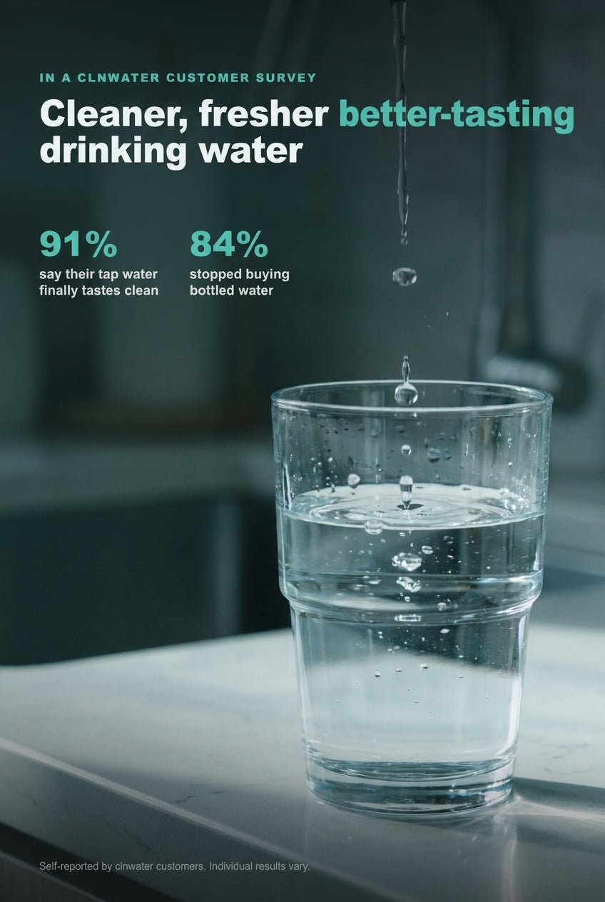 Customer survey: thirst settled, fewer afternoon headaches.