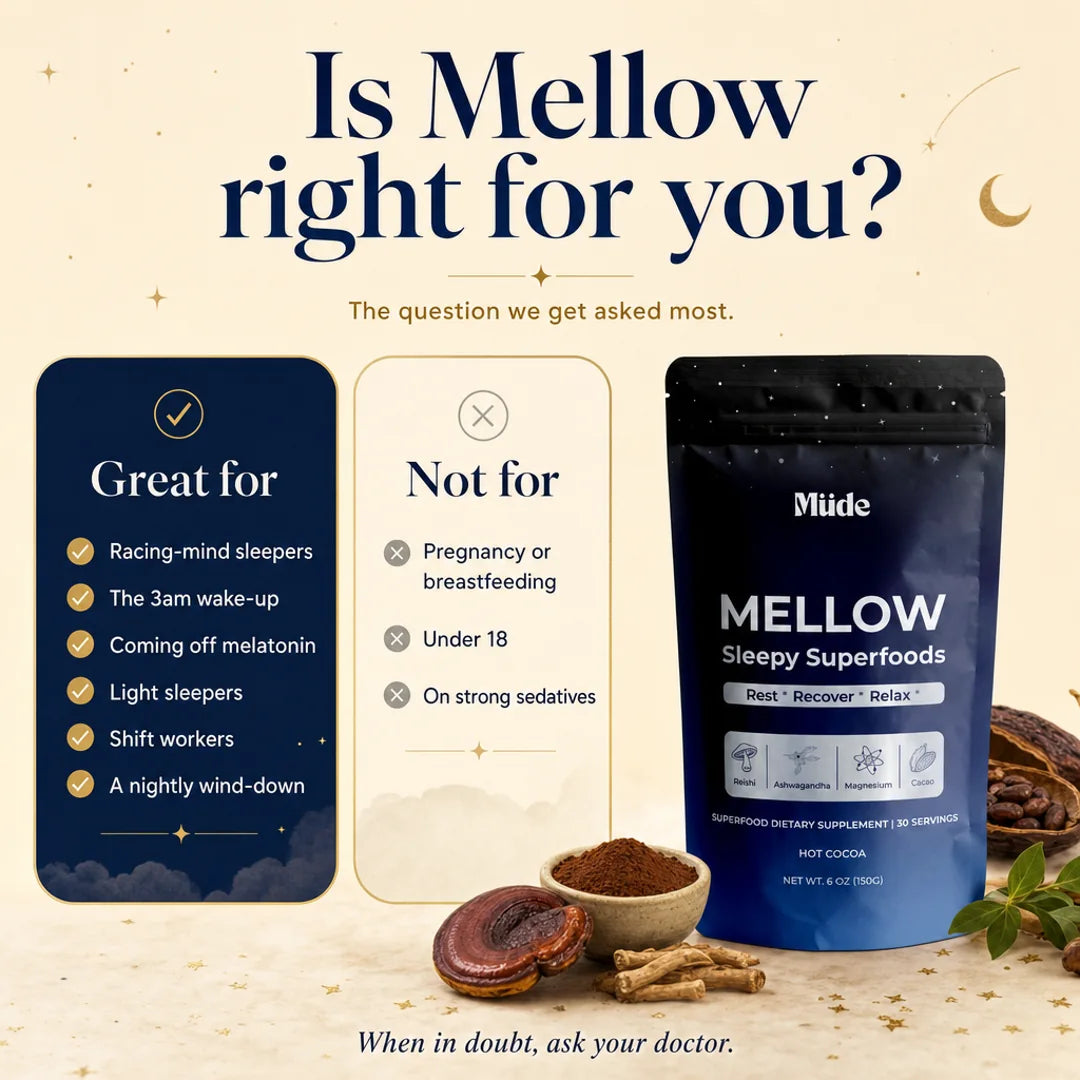 Is Mellow right for you