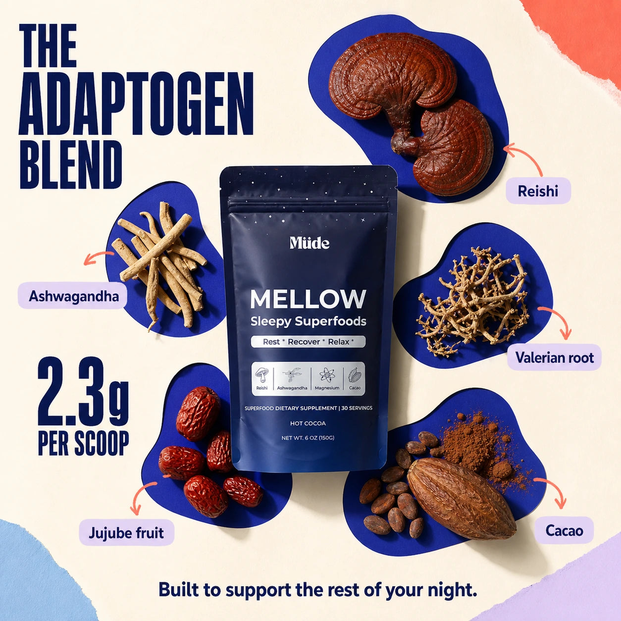Mellow adaptogen blend ingredients