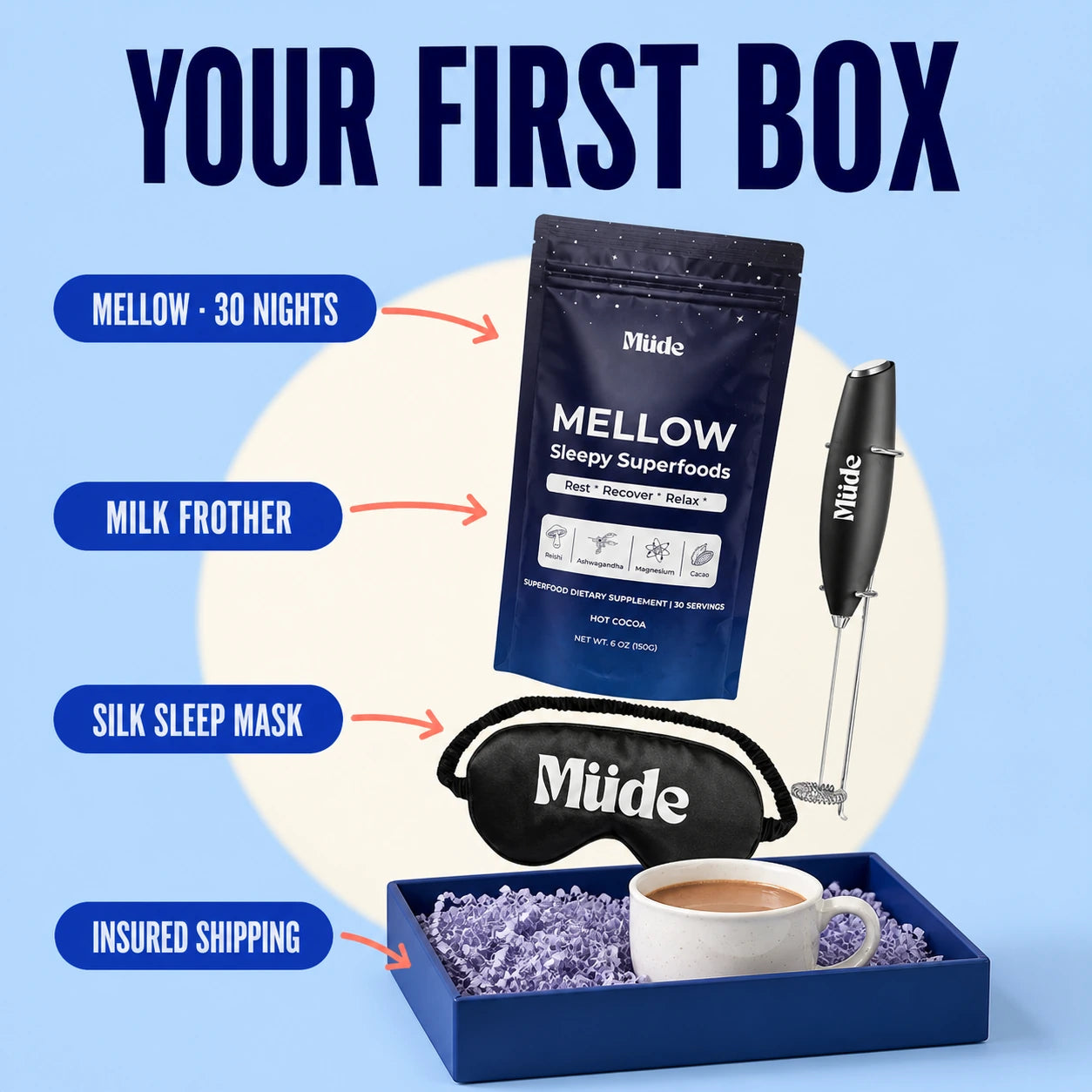 What comes in your first Mellow box