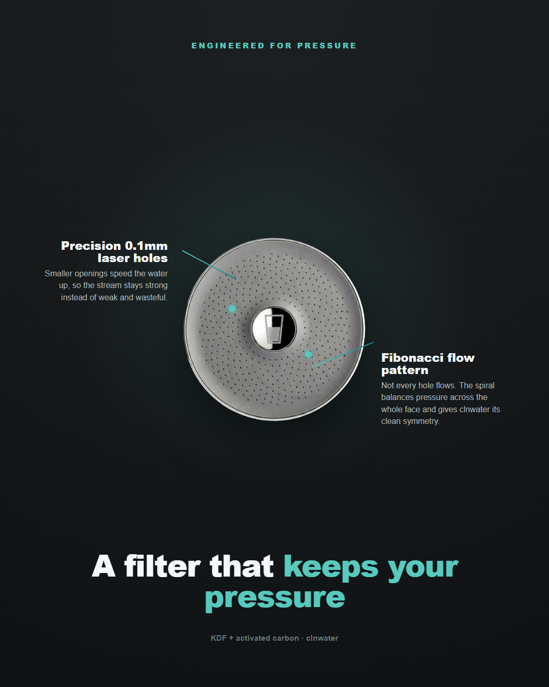 Engineered for full water pressure