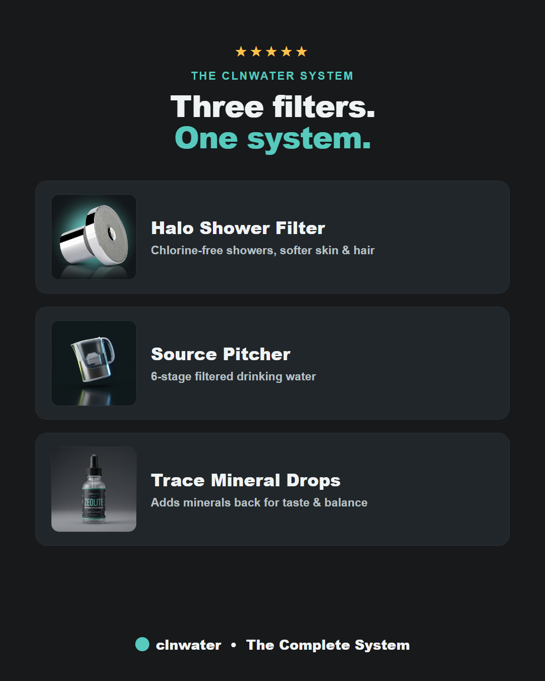 Three filters, one system