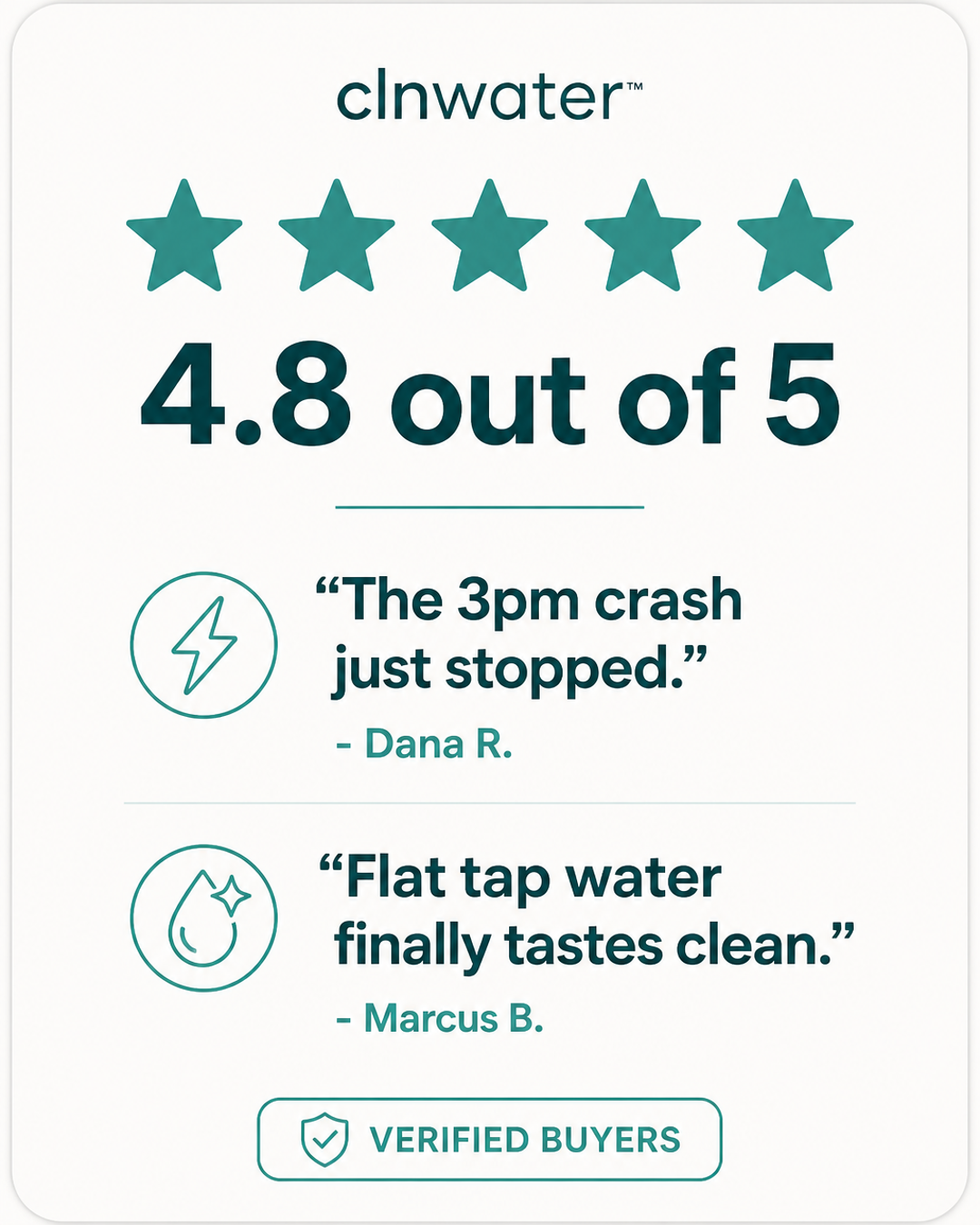 Rated 4.8 out of 5 by clnwater customers